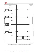 Preview for 55 page of Elmo G-DCWHI Series Installation Manual