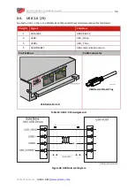 Preview for 56 page of Elmo G-DCWHI Series Installation Manual