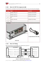 Preview for 58 page of Elmo G-DCWHI Series Installation Manual