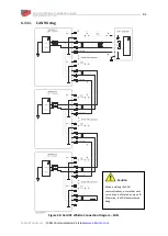 Preview for 61 page of Elmo G-DCWHI Series Installation Manual