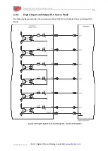 Preview for 51 page of Elmo G-SOLWHI10/100E Installation Manual