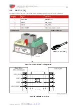 Preview for 53 page of Elmo G-SOLWHI10/100E Installation Manual