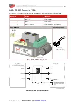 Preview for 54 page of Elmo G-SOLWHI10/100E Installation Manual