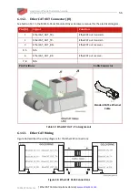 Preview for 56 page of Elmo G-SOLWHI10/100E Installation Manual