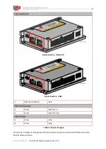 Preview for 17 page of Elmo Gold DC Bell Installation Manual