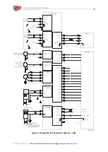 Preview for 20 page of Elmo Gold DC Bell Installation Manual