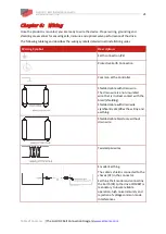 Preview for 21 page of Elmo Gold DC Bell Installation Manual