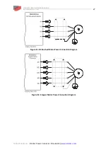 Preview for 27 page of Elmo Gold DC Bell Installation Manual