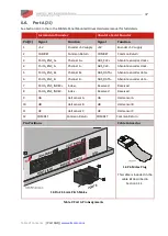 Preview for 37 page of Elmo Gold DC Bell Installation Manual