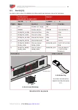 Preview for 41 page of Elmo Gold DC Bell Installation Manual