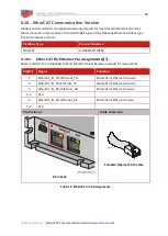 Preview for 56 page of Elmo Gold DC Bell Installation Manual