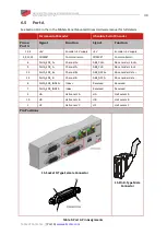 Предварительный просмотр 39 страницы Elmo Gold DC Trombone Installation Manual