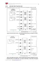 Предварительный просмотр 41 страницы Elmo Gold DC Trombone Installation Manual