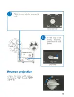 Preview for 15 page of Elmo GS-800 Instruction Manual