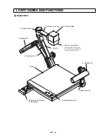 Предварительный просмотр 7 страницы Elmo HV-3000XG Instruction Manual