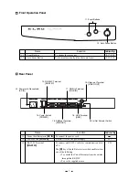 Предварительный просмотр 8 страницы Elmo HV-3000XG Instruction Manual