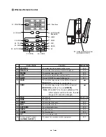 Предварительный просмотр 10 страницы Elmo HV-3000XG Instruction Manual