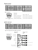 Предварительный просмотр 15 страницы Elmo HV-3000XG Instruction Manual