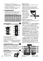 Preview for 2 page of Elmo IRB60F2 Technical Manual