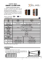 Preview for 5 page of Elmo IRB60F2 Technical Manual