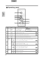 Предварительный просмотр 14 страницы Elmo L-12 ID Instruction Manual