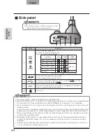 Предварительный просмотр 18 страницы Elmo L-12 ID Instruction Manual