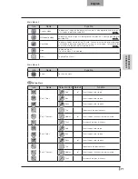 Предварительный просмотр 79 страницы Elmo L-12 ID Instruction Manual