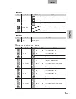 Предварительный просмотр 85 страницы Elmo L-12 ID Instruction Manual