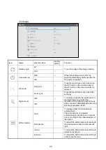 Предварительный просмотр 35 страницы Elmo L-12G Instruction Manual