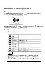 Предварительный просмотр 55 страницы Elmo L-12G Instruction Manual