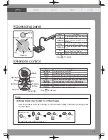 Preview for 15 page of Elmo L-12id Manual