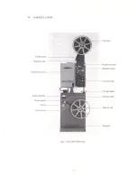 Preview for 5 page of Elmo LX-1100 Instruction Manual