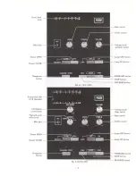 Preview for 10 page of Elmo LX-1100 Instruction Manual