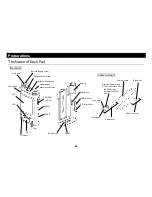 Preview for 16 page of Elmo Micro Video Camera System SUV-CAM Instruction Manual