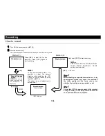 Preview for 28 page of Elmo Micro Video Camera System SUV-CAM Instruction Manual