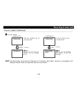 Preview for 29 page of Elmo Micro Video Camera System SUV-CAM Instruction Manual