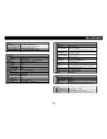 Preview for 61 page of Elmo Micro Video Camera System SUV-CAM Instruction Manual