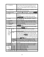 Preview for 21 page of Elmo Network Pan-Tilt-Zoom Camera PTC-201C IP Instruction Manual