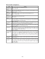 Preview for 45 page of Elmo Network Pan-Tilt-Zoom Camera PTC-201C IP Instruction Manual