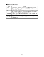 Preview for 46 page of Elmo Network Pan-Tilt-Zoom Camera PTC-201C IP Instruction Manual