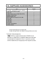 Preview for 51 page of Elmo Network Pan-Tilt-Zoom Camera PTC-201C IP Instruction Manual