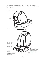 Предварительный просмотр 6 страницы Elmo PTC-100S Instruction Manual