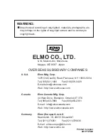 Предварительный просмотр 28 страницы Elmo PTC-100S Instruction Manual