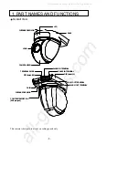 Предварительный просмотр 6 страницы Elmo PTC-200C Instruction Manual