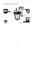 Предварительный просмотр 14 страницы Elmo PTC-200C Instruction Manual