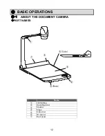 Preview for 12 page of Elmo PX-10 Instruction Manual