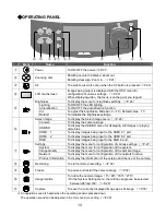 Preview for 13 page of Elmo PX-10 Instruction Manual