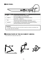 Preview for 15 page of Elmo PX-10 Instruction Manual