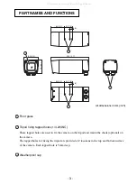 Предварительный просмотр 4 страницы Elmo QNW4000 Instruction Manual