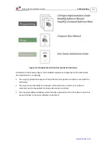 Preview for 15 page of Elmo SimplIQ Series Installation Manual